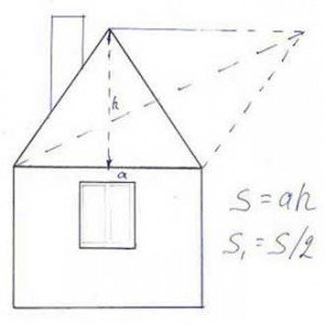 Фронтон двосхилим даху: як розрахувати площу, правильно встановити і зашити
