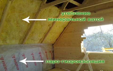 Як утеплити дах лазні: вибираємо матеріал для стелі
