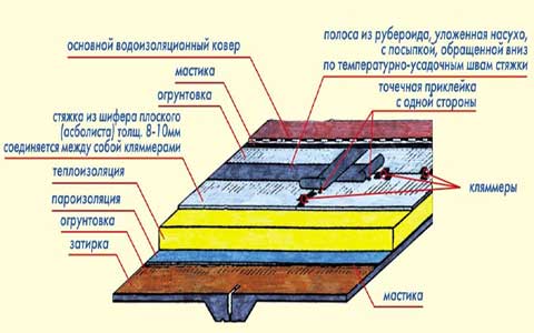 Millennium english учебник 10 класс читать