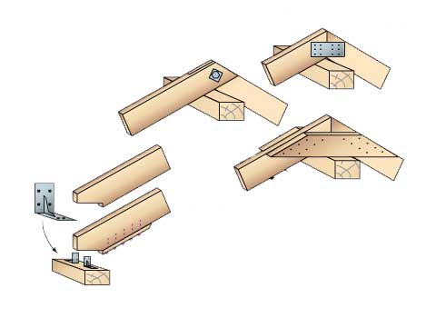 Конструкція наслонних крокв: пристрій конструкції, вузли