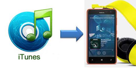 Як скинути музику через iTunes на смартфон Lumia