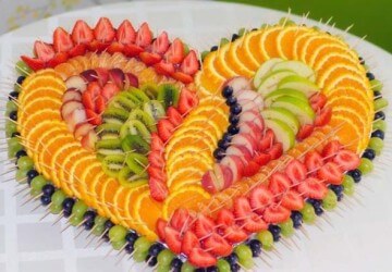 Прикраса тортів ягодами і фруктами: Фото, Відео