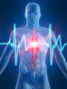 Серцева аритмія – лікування в домашніх умовах, народні засоби і профілактика