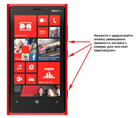 Засис Nokia Lumia 920, 820, 720, 620, 925   як перезавантажити?