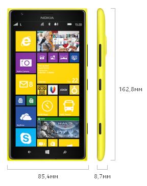 Кращі моделі Nokia Lumia