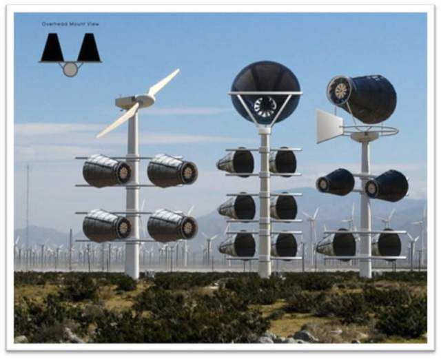 Вітряні турбіни або вітрогенератор третього покоління