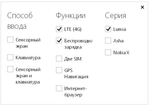 Яку Lumia вибрати? Інструкція щодо купівлі