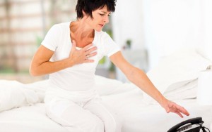 Основні ознаки стенокардії серця у жінок
