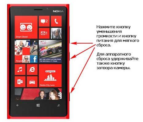 Не включається Nokia Lumia   Скидання налаштувань