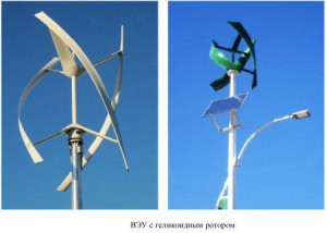 Вітрогенератор Ленца: характеристики, класифікація та відмінності