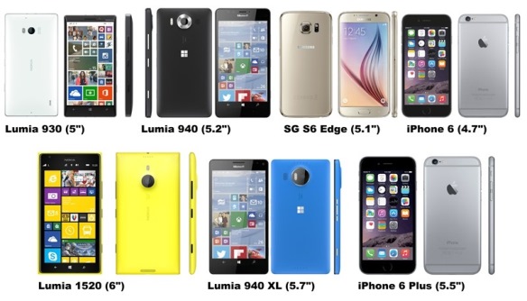 Порівняння Lumia 940/940XL з iPhone 6, Galaxu S6 та іншими (розмір)