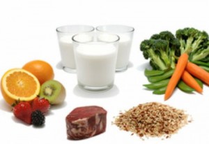 Аритмії після їжі – причини і профілактика