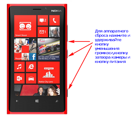 Інструкція для Nokia Lumia 520: Перезавантаження