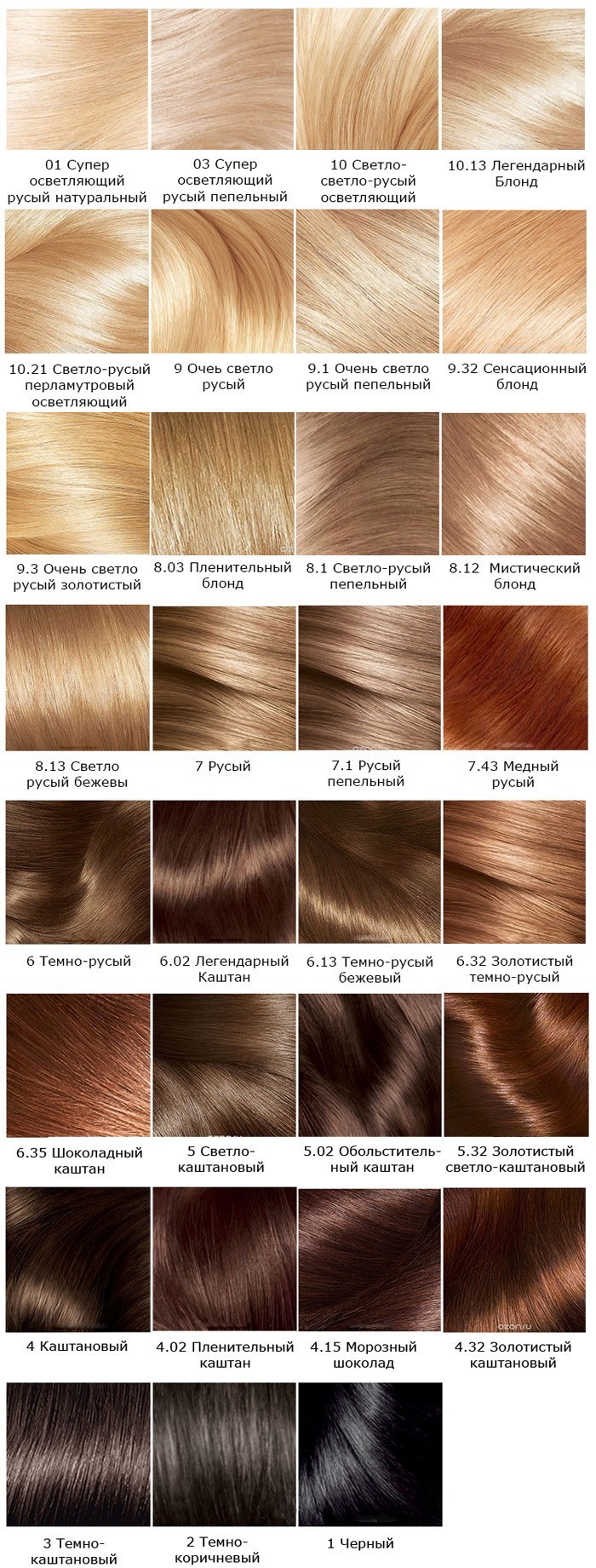 Фарба для волосся Лореаль Экселанс: палітра кольорів (фото)