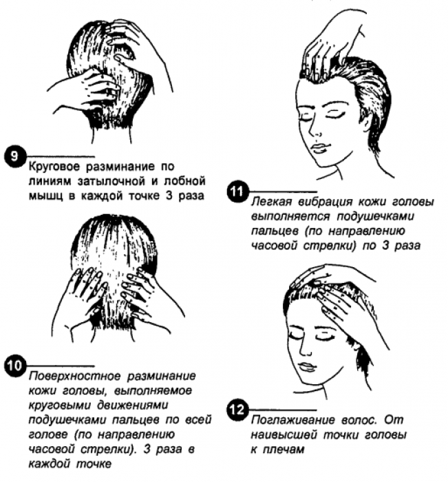 Догляд за шкірою голови. Здорова шкіра голови — ключ до здоровя волосся
