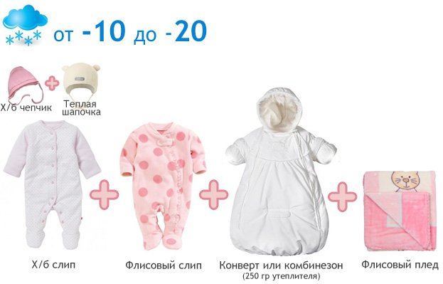 Як одягати новонародженого зимои?: правильно одягаємося на прогулянку, список речей і рекомендацій