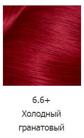 Фарба для волосся Олія від Гарньєр: палітра кольорів (фото)