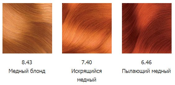Фарба для волосся Олія від Гарньєр: палітра кольорів (фото)