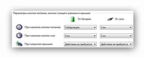 Використання гібернації в системі Windows 7