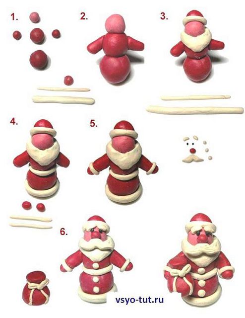 Як зліпити Діда Мороза з глини, пластиліну, мастики чи тесту