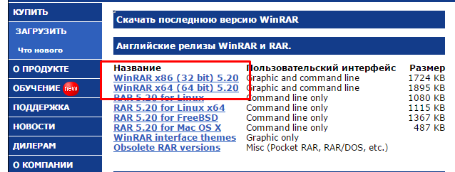 Захист особистої інформації: як запаролити свою папку Захист особистої інформації: як запаролити свою папку