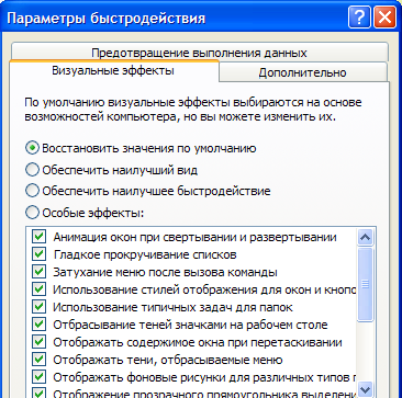 Оптимізація роботи операційної системи Windows XP Оптимізація роботи операційної системи Windows XP