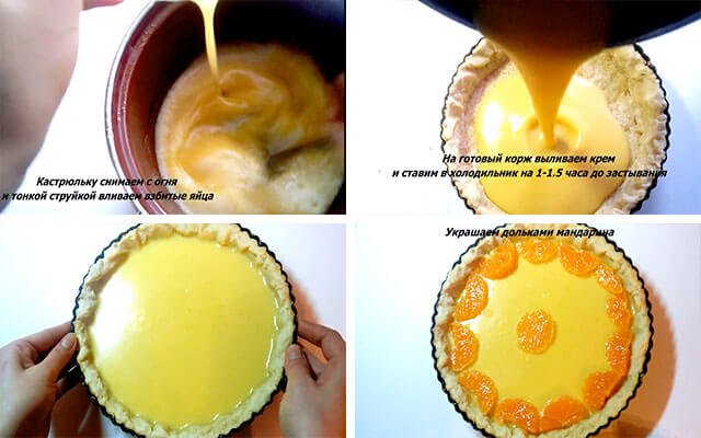 Смачний «Мандариновий пиріг» з свіжих мандаринів