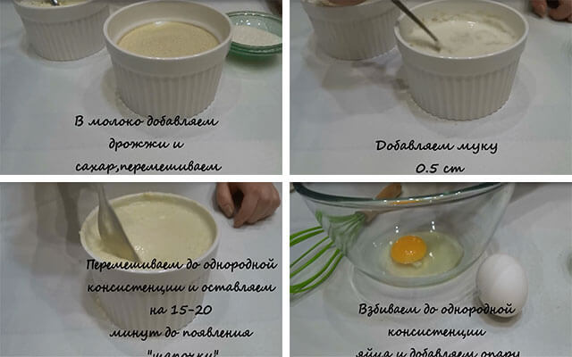 Рецепт тоненьких млинців на молоці і на дріжджах