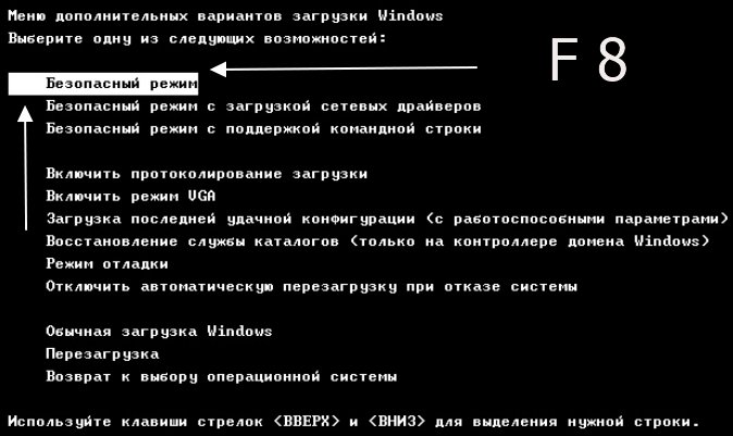 Запустить windows в режиме. Запуск виндовс в безопасном режиме. Загрузка Windows в безопасном режиме. Меню выбора безопасного режима. Безопасный режим с загрузкой сетевых драйверов.