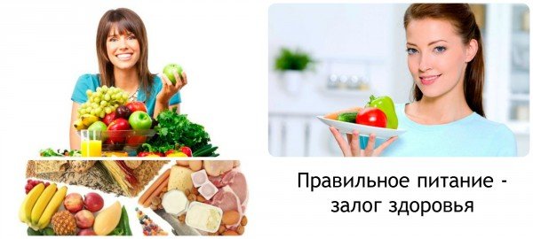 Як почати правильно харчуватися? Як почати правильно харчуватися?
