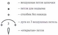 Палантин Блакитні сутінки. Вязання для жінок гачком.