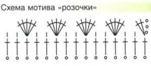 Капелюх з трояндами на тульї. Вязання гачком.