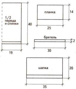 Бірюзове плаття і шапочка на 4 5 років. Вязання для дітей.