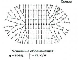 Пінетки Дзвіночки. Вязання для дітей.