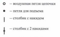 Блузон Лісова ягідка. Вязання для жінок гачком.