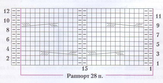 Кардиган з шалевим коміром