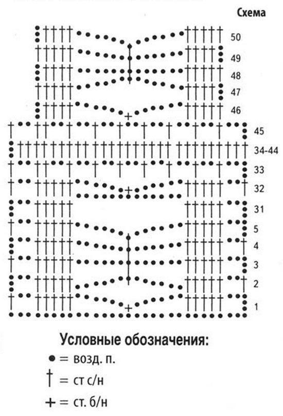 Літні топи візерунчасті