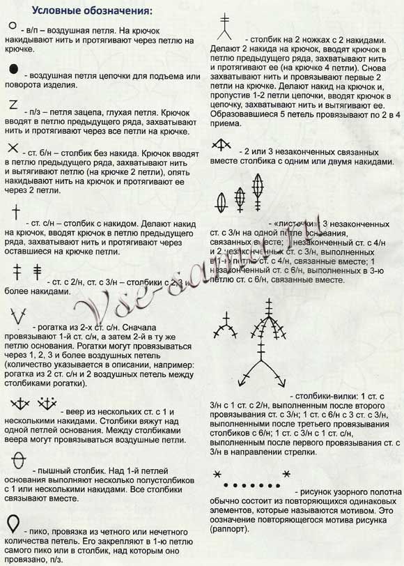 Серветка з серії 12 місяців