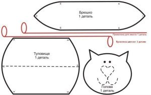 Шиємо текстильного кота — для любителів кішок