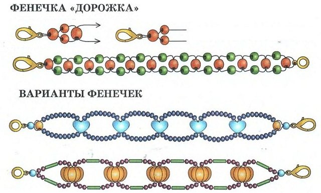 Вироби, іграшки з бісеру для початківців