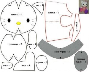 Шиємо текстильного кота — для любителів кішок