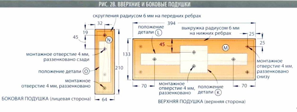 Як зробити в саду квіткову підставку своїми руками