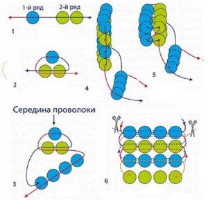 Вироби, іграшки з бісеру для початківців