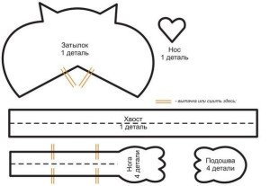 Шиємо текстильного кота — для любителів кішок