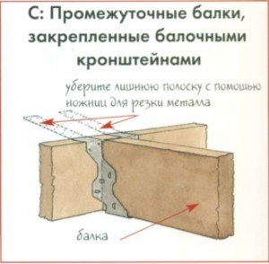 Зробити садовий настил легко
