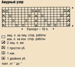 Рожеві панчохи