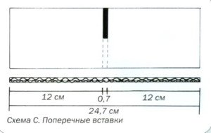 Меблі з картону. Узголівя «Піднебесся» для ліжка своїми руками