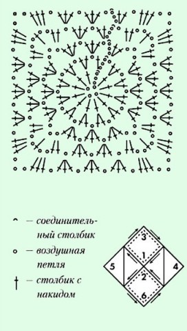 Як вязати тапочки гачком своїми руками: для початківців, шльопанці, без шва, квадрати, схеми, фото, відео