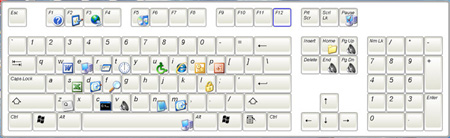 Опис операційної системи Windows 7 Опис операційної системи Windows 7