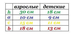 Як вязати тапочки гачком своїми руками: для початківців, шльопанці, без шва, квадрати, схеми, фото, відео